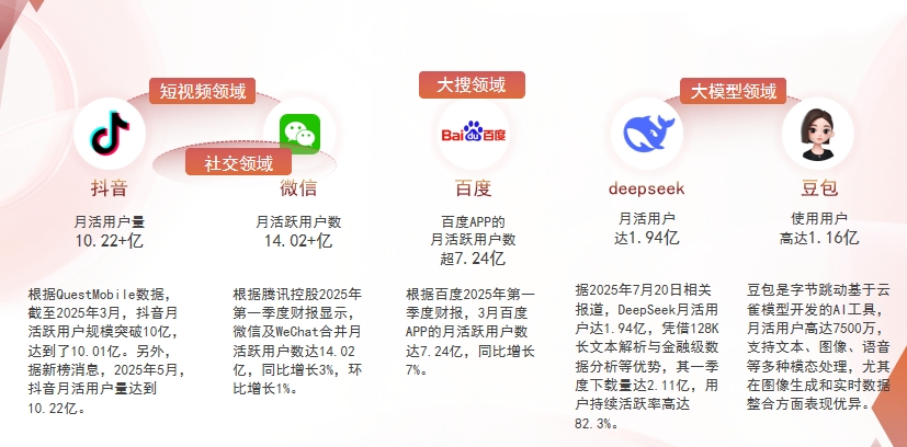 【宜昌】中山GEO哪家好？为什么主动优化比被动收录更有效？